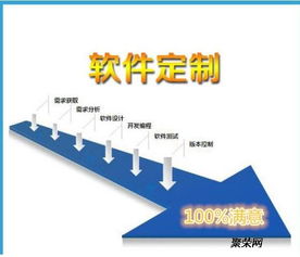 鄭州專業軟件開發服務 免費咨詢與定制化App解決方案